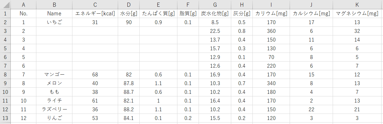 指定セル範囲をクリア