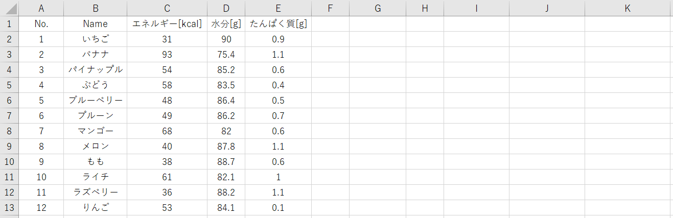 指定列以降のデータをクリア