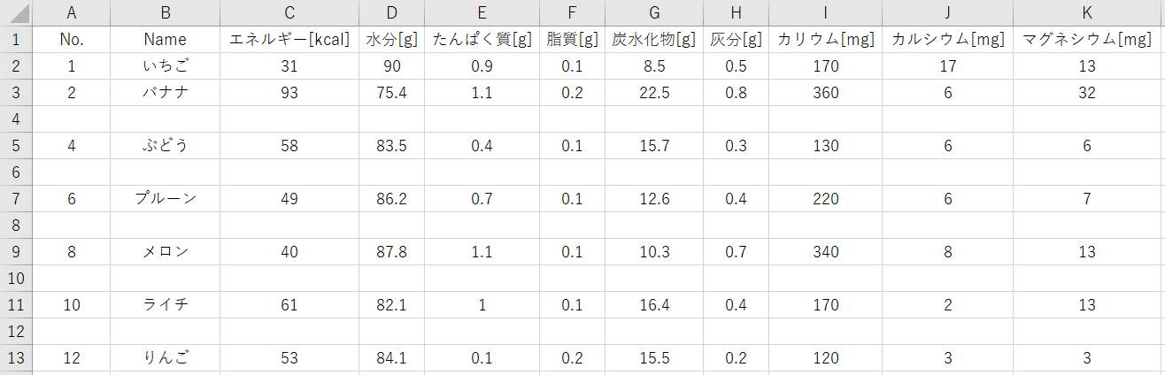 指定行（複数）のデータをクリア