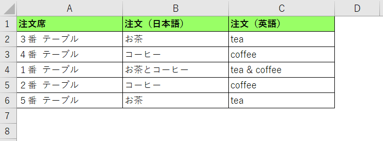 Sample (drink list)