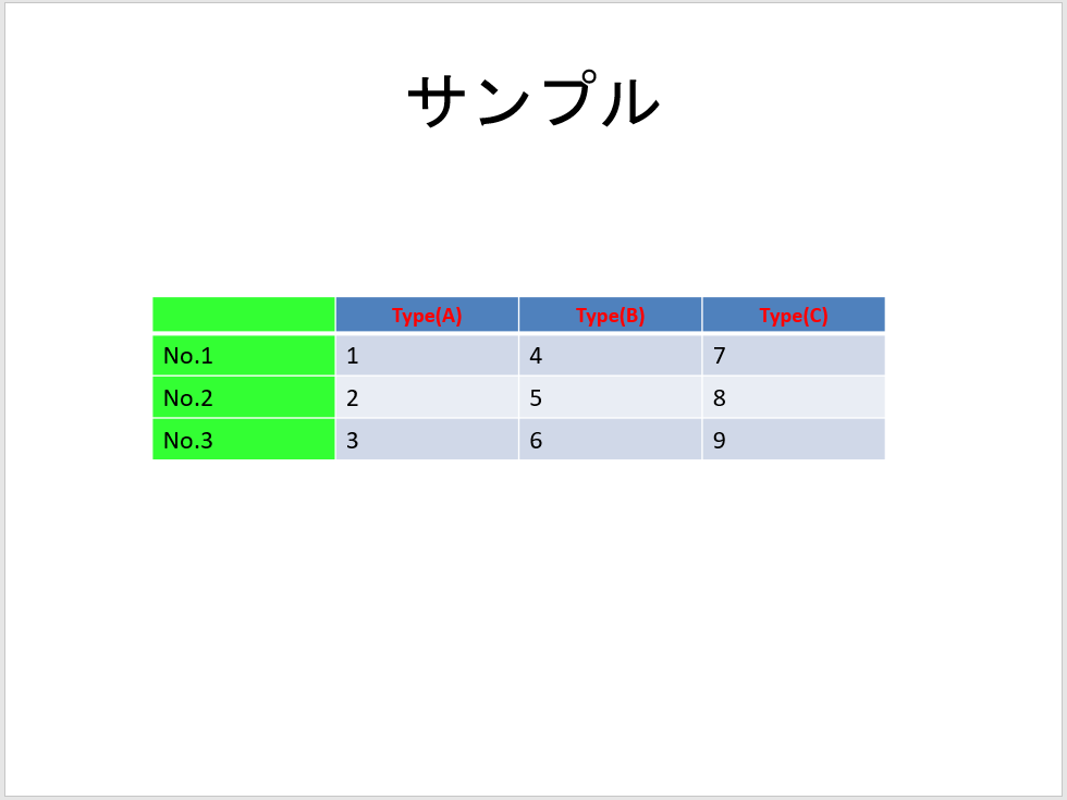 表データの書式変更