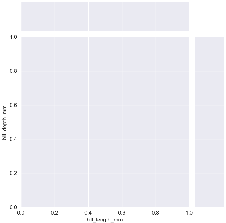 JointGridの描画（seaborn_penguins）