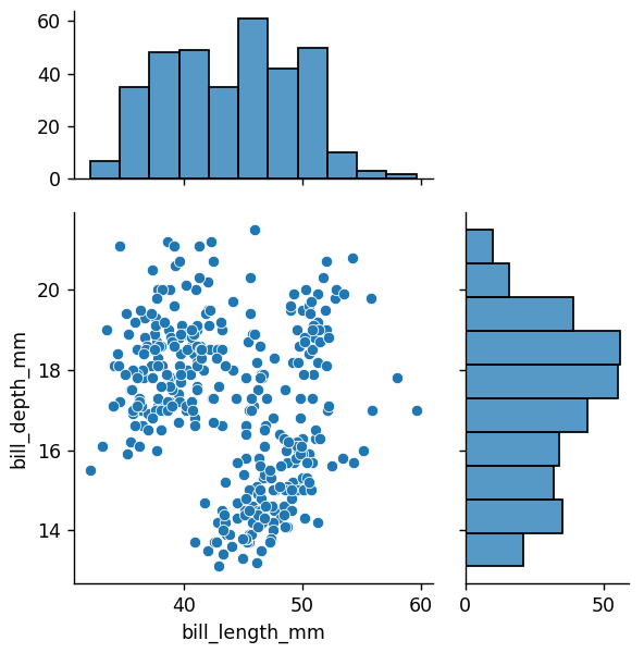 jointplotの描画（seaborn_penguins_height=5_ratio=2）